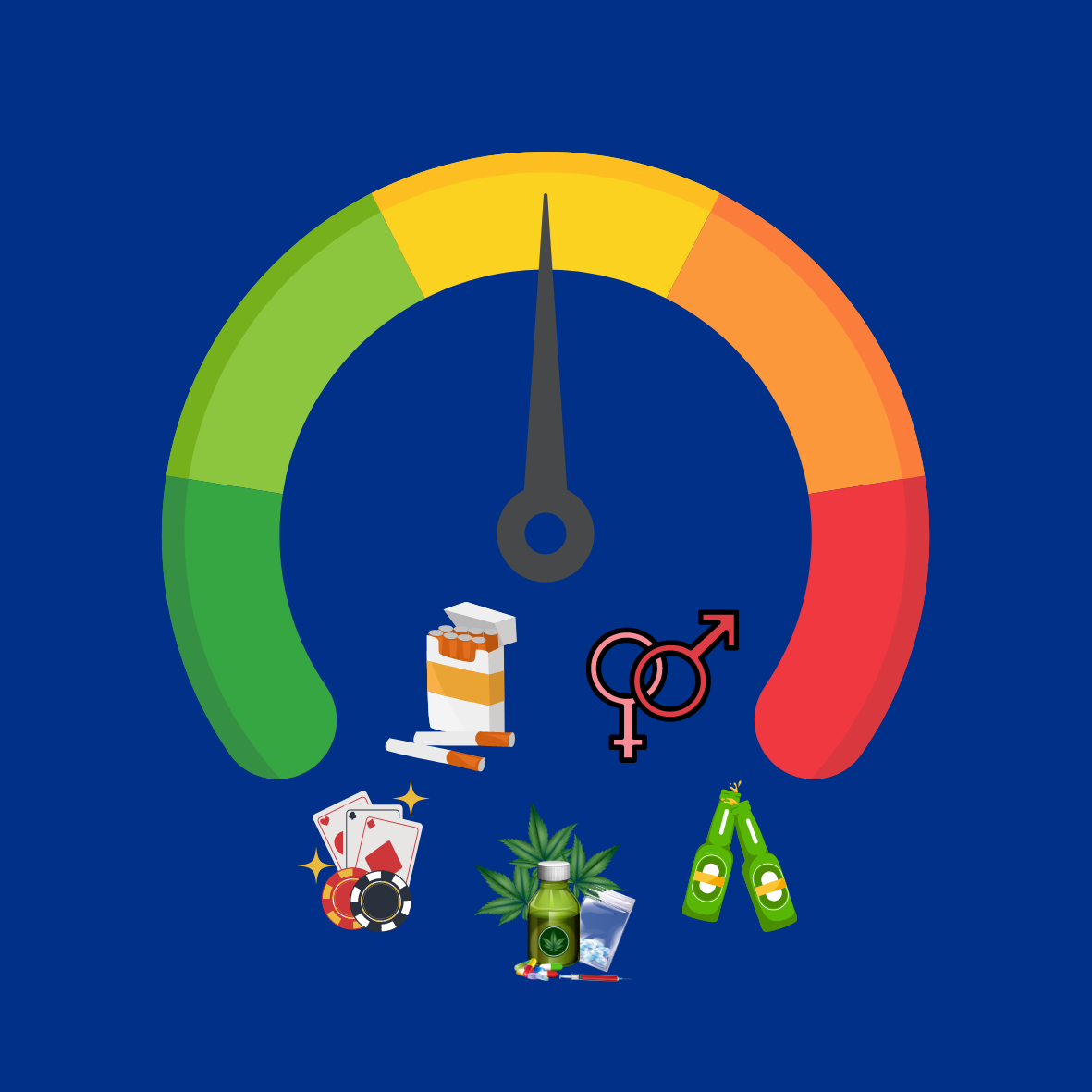 Picture of Meter to show moderate use of risky behaviours such as cigarettes, alcohol, drugs, gambling and relationships