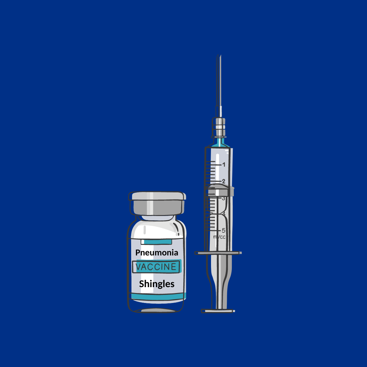 Image of Vaccine Bottle and Needle